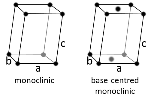 monoclinic